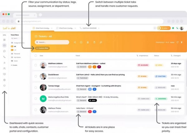 Ticketing software