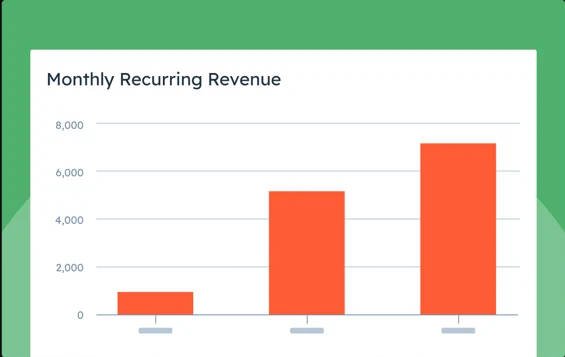 Commerce Software