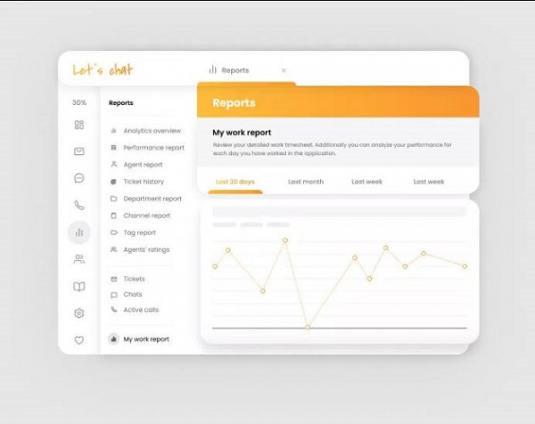 Help desk software